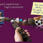 Video Door Entry System