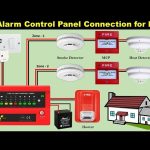 What Are Solar Energy Systems?: Your Complete Guide